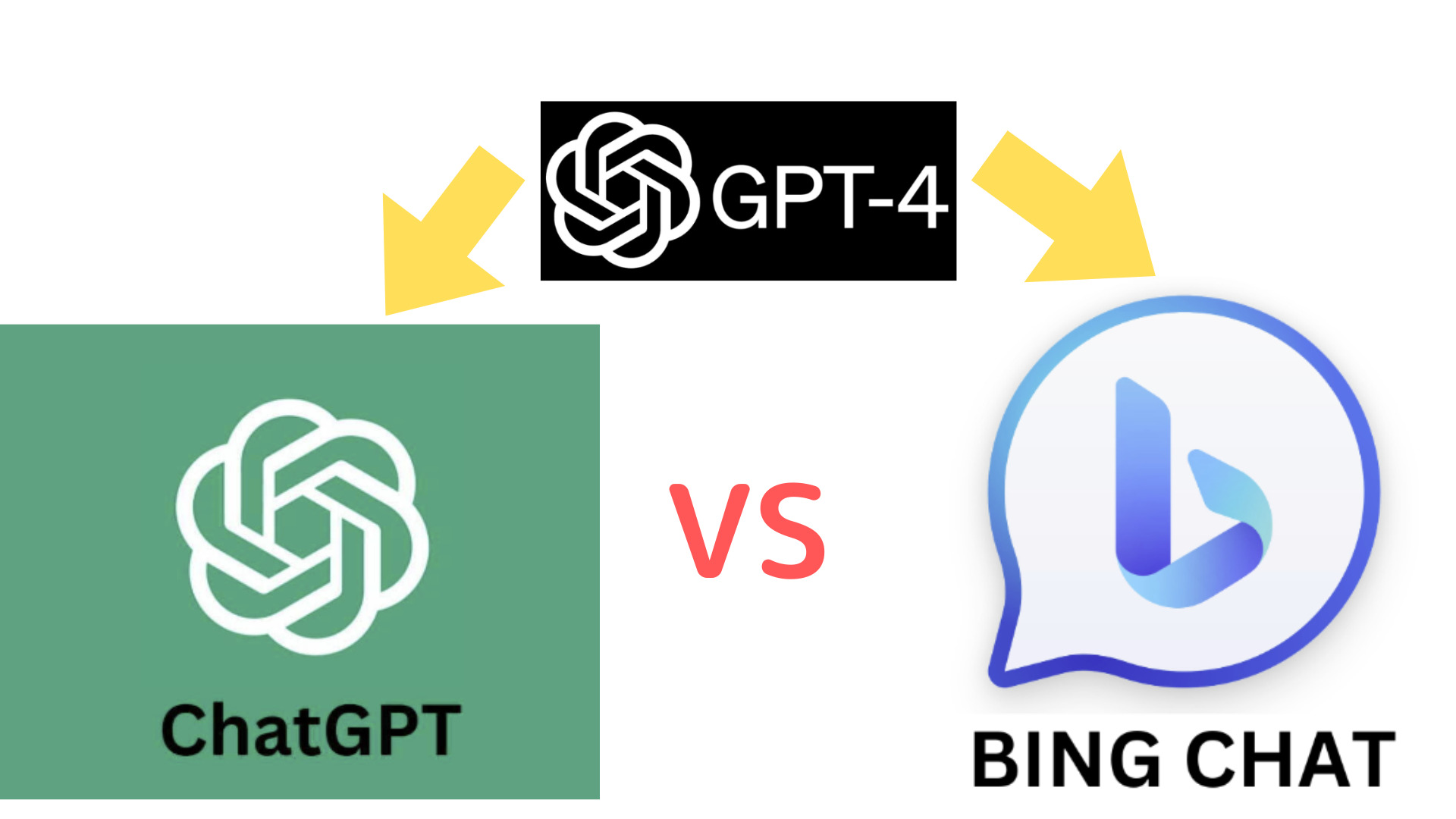 chatGPT_vs_bingAI